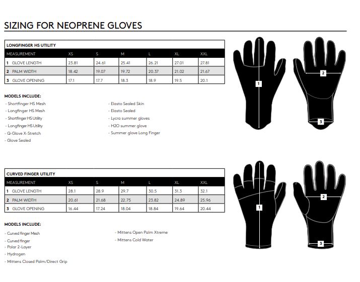 Prolimit wetsuit gloves size chart