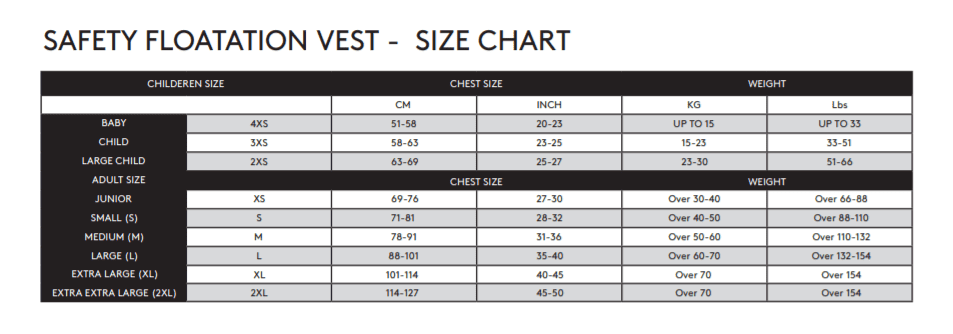Prolimit floating vest size guide 